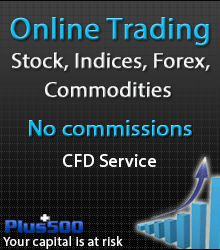 Plus500 online trading
