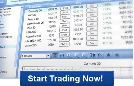 Start Trading Now!
