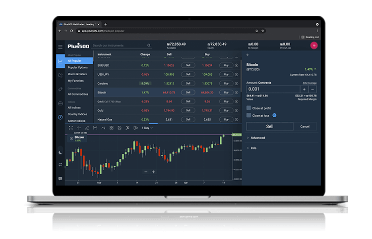 Portátil con detalles de instrumento de Bitcoin en pantalla de trading de Plus500.