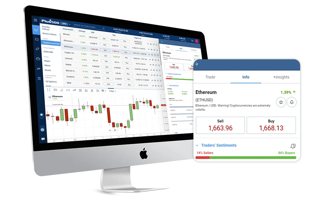Computer with the WebTrader and the instrument details of Ethereum highlighted.