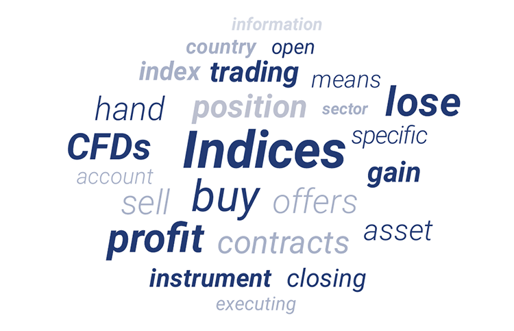 Indices word cloud.