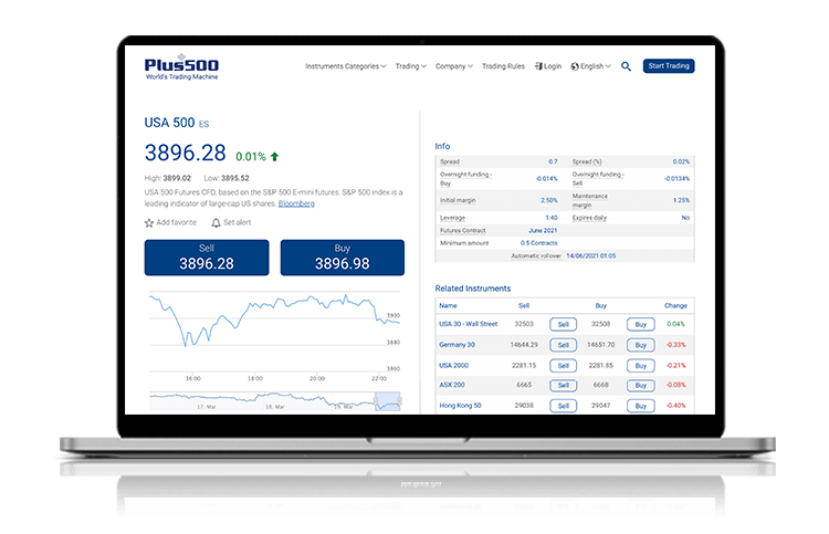 Portátil con pantalla de información del S&P 500 en el sitio web de Plus500.