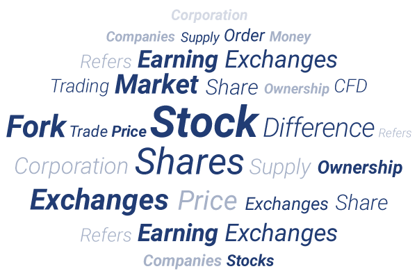 Word cloud with popular stock terms.
