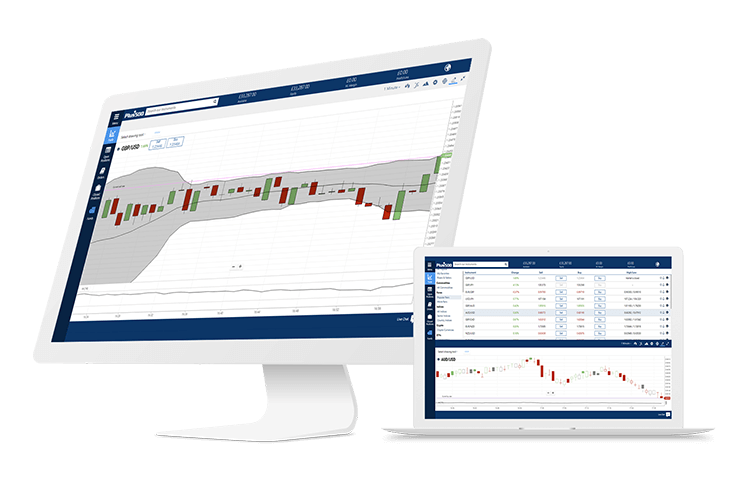 Plataforma de trading de Forex.