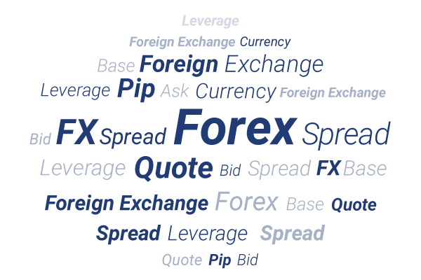 Oblak slov z Forexu - měny, nabídky a další.