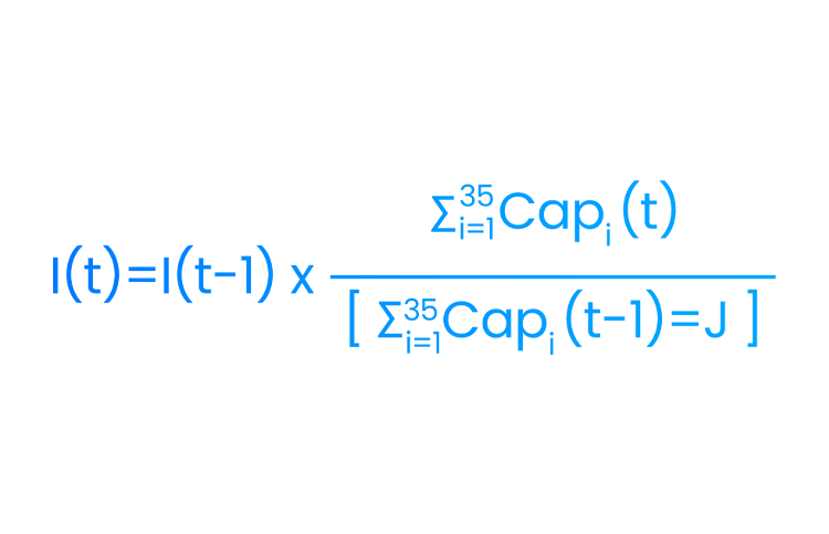 La formula per il calcolo dell'IBEX 35.