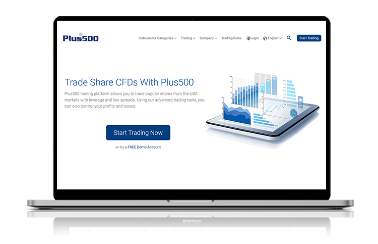 Handla aktie-CFD-kontroll på Plus500s webbsida.