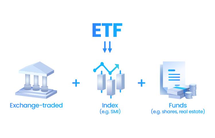 Illustration of an etf structure.