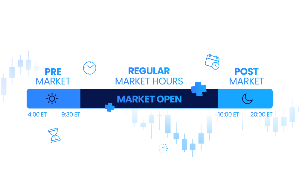 Extended Hours Trading Guide: Pre-Market & After-Hours | Plus500