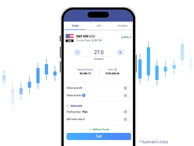 iPhone s otevřenou platformou Plus500, na které je zobrazena prodejní pozice na index S&P 500 a nástroje pro řízení rizik.