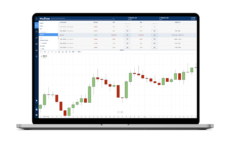 A screenshot showing how you can trade crypto CFDs on the Plus500 WebApp