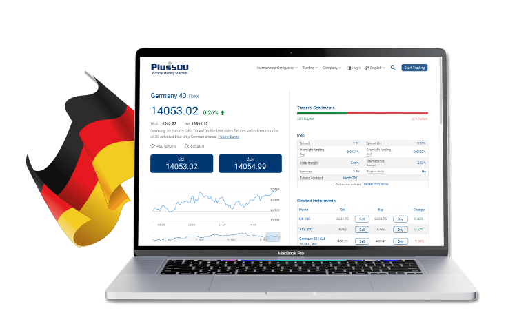 ”顯示DAX指數詳細信息的Plus500網站和德國國旗背景"