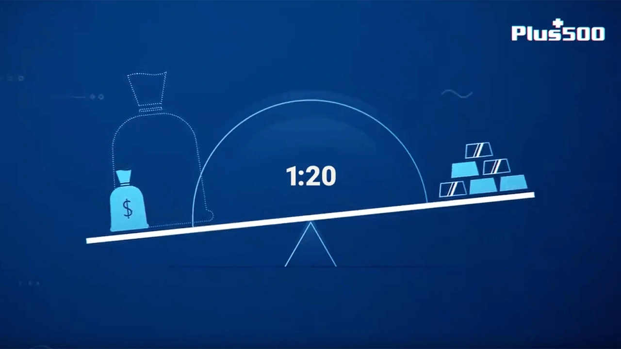 What is CFD Trading?